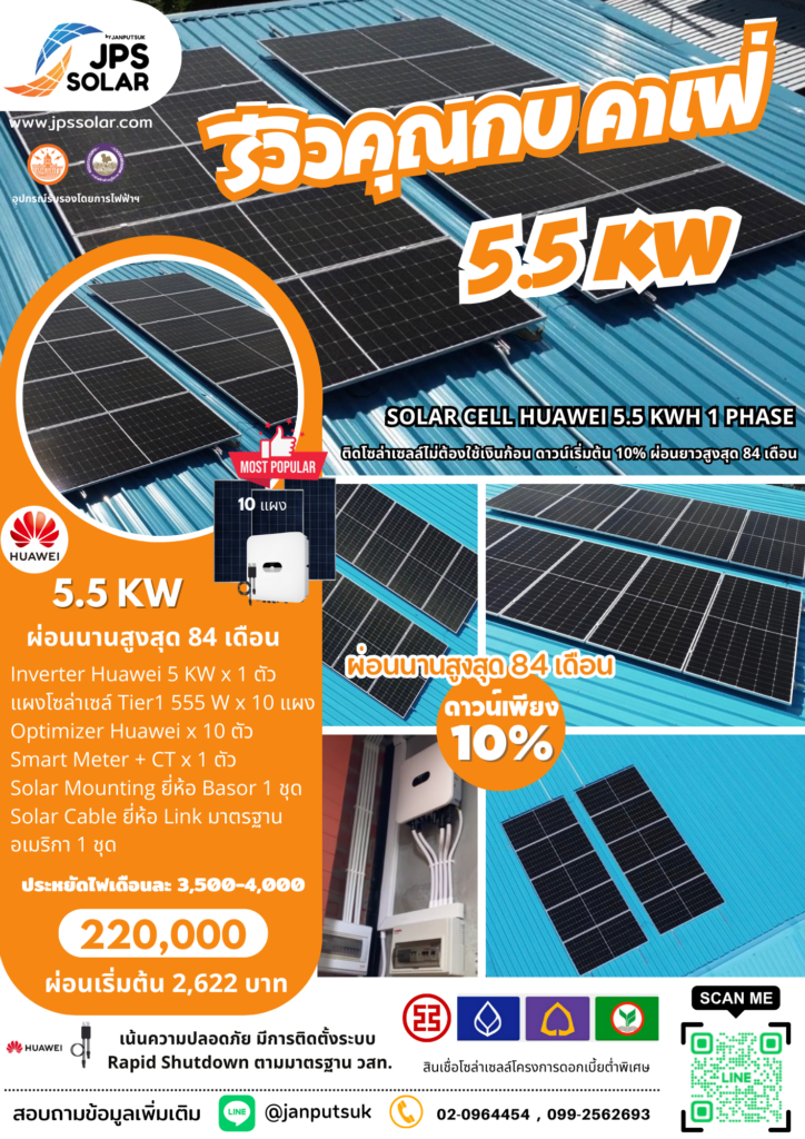 คุณกบ คาเฟ่