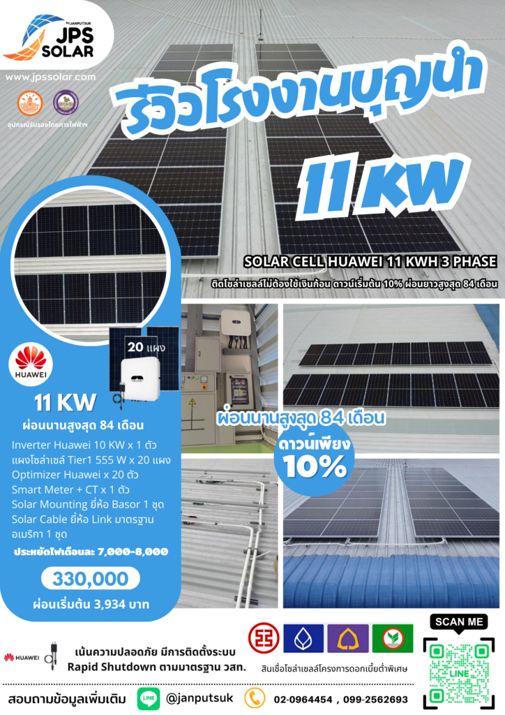 โรงงานบุญนำ