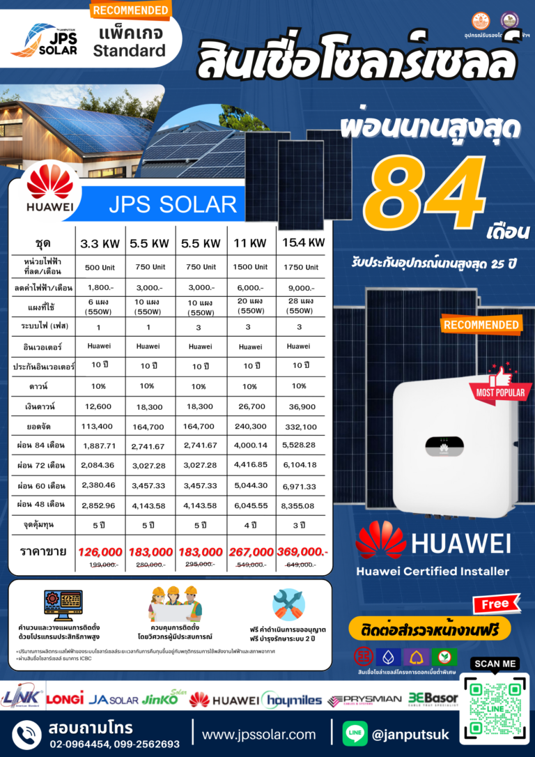 แพ็คเกจ โซล่าเซลล์ (2)